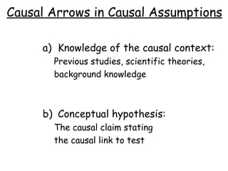 Causal Arrows in Causal Assumptions Knowledge of the causal context: Previous studies, scientific theories, background knowledge Conceptual hypothesis: The causal claim stating  the causal link to test 