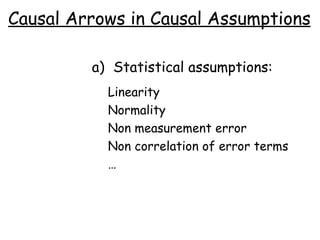 Causal Arrows in Causal Assumptions Statistical assumptions: Linearity Normality Non measurement error Non correlation of error terms … 