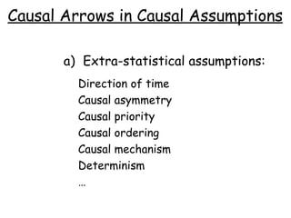 Causal Arrows in Causal Assumptions Extra-statistical assumptions: Direction of time Causal asymmetry Causal priority Causal ordering Causal mechanism Determinism … 