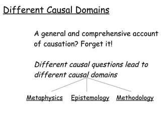Different Causal Domains A general and comprehensive account  of causation? Forget it! Different causal questions lead to different causal domains Metaphysics Epistemology Methodology 