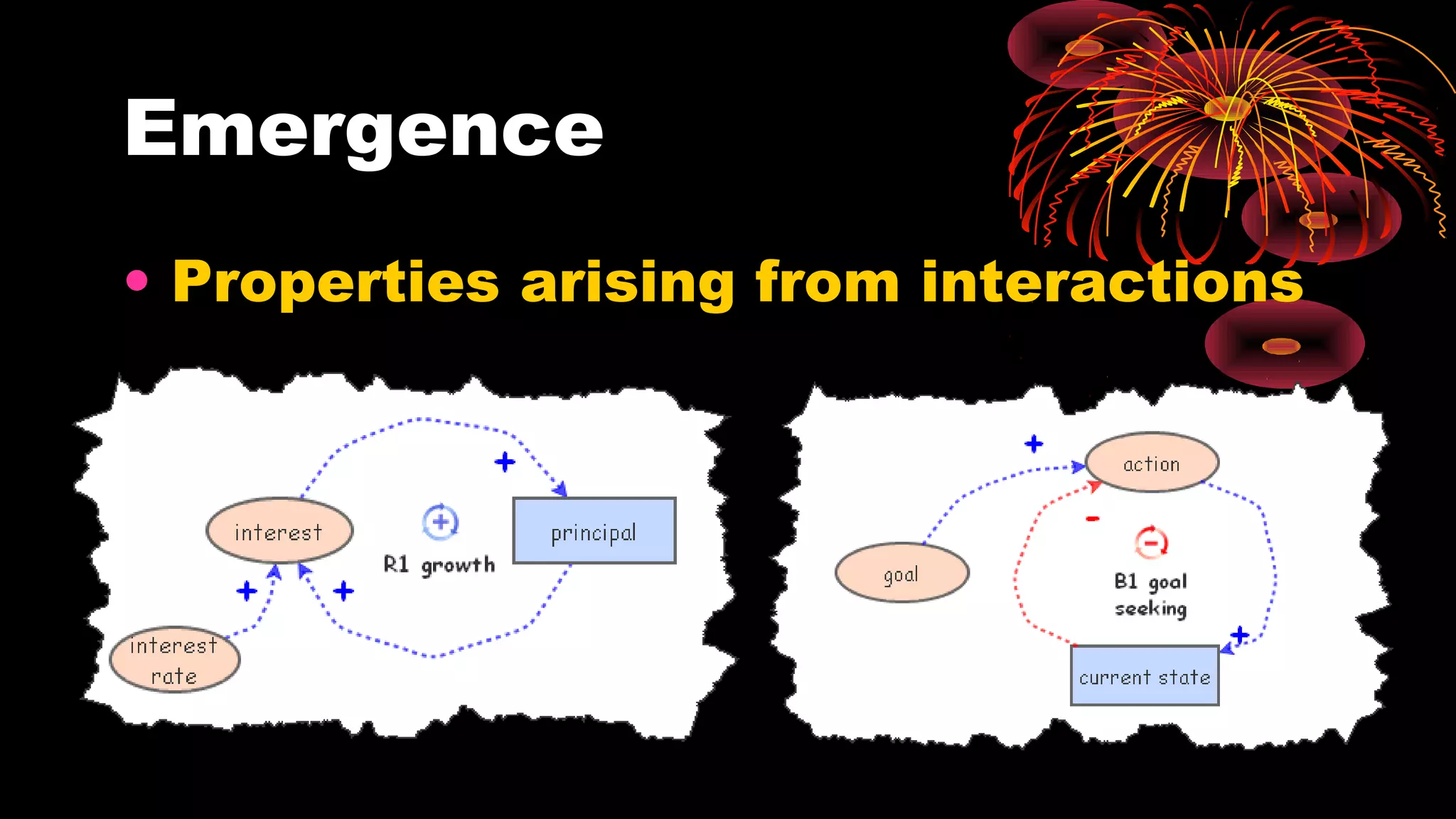 Emergence
• Properties arising from interactions
 