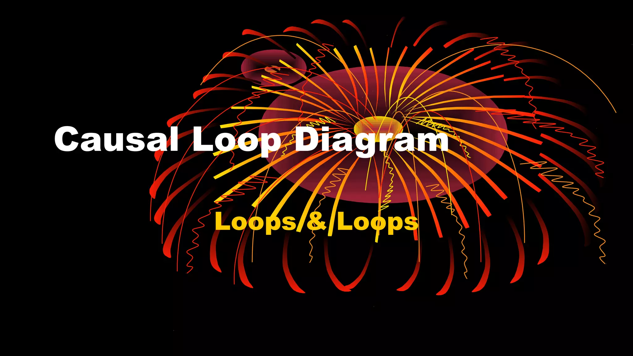 Causal Loop Diagram
Loops & Loops
 
