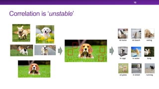 10
Correlation is ‘unstable’
 