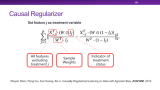 Causal Regularizer
111
Set feature j as treatment variable
Zheyan Shen, Peng Cui, Kun Kuang, Bo Li. Causally Regularized Learning on Data with Agnostic Bias. ACM MM, 2018.
 