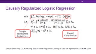 Causally Regularized Logistic Regression
112
Zheyan Shen, Peng Cui, Kun Kuang, Bo Li. Causally Regularized Learning on Data with Agnostic Bias. ACM MM, 2018.
 