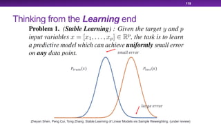 Thinking from the Learning end
119
!"#$%&(() !"*+"(()
,-.// 01121
/.130 01121
Zheyan Shen, Peng Cui, Tong Zhang. Stable Learning of Linear Models via Sample Reweighting. (under review)
 