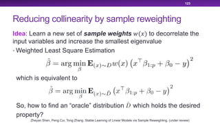 Reducing collinearity by sample reweighting
123
Idea: Learn a new set of sample weights !(#) to decorrelate the
input variables and increase the smallest eigenvalue
• Weighted Least Square Estimation
which is equivalent to
So, how to find an “oracle” distribution which holds the desired
property?
Zheyan Shen, Peng Cui, Tong Zhang. Stable Learning of Linear Models via Sample Reweighting. (under review)
 
