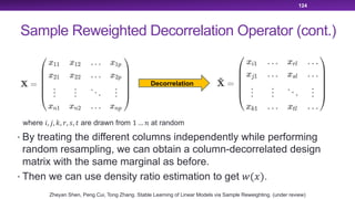 Sample Reweighted Decorrelation Operator (cont.)
124
Decorrelation
where !, #, $, %, &, ' are drawn from 1 … * at random
• By treating the different columns independently while performing
random resampling, we can obtain a column-decorrelated design
matrix with the same marginal as before.
• Then we can use density ratio estimation to get +(-).
Zheyan Shen, Peng Cui, Tong Zhang. Stable Learning of Linear Models via Sample Reweighting. (under review)
 