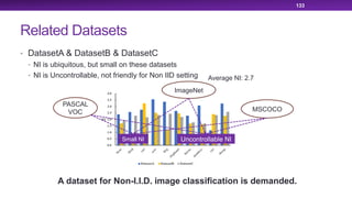 Related Datasets
• DatasetA & DatasetB & DatasetC
• NI is ubiquitous, but small on these datasets
• NI is Uncontrollable, not friendly for Non IID setting
133
Small NI
A dataset for Non-I.I.D. image classification is demanded.
ImageNet
PASCAL
VOC MSCOCO
Uncontrollable NI
Average NI: 2.7
 