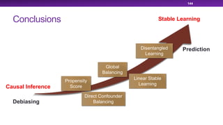 Conclusions
144
Debiasing
Prediction
Causal Inference
Stable Learning
Propensity
Score
Direct Confounder
Balancing
Global
Balancing
Linear Stable
Learning
Disentangled
Learning
 