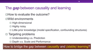 14
The gap between causality and learning
pHow to evaluate the outcome?
pWild environments
p High-dimensional
p Highly noisy
p Little prior knowledge (model specification, confounding structures)
p Targeting problems
p Understanding v.s. Prediction
p Depth v.s. Scale and Performance
How to bridge the gap between causality and (stable) learning?
 