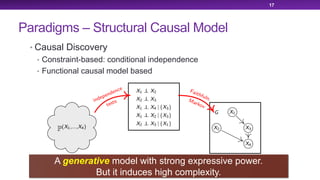 17
• Causal Discovery
• Constraint-based: conditional independence
• Functional causal model based
Paradigms – Structural Causal Model
A generative model with strong expressive power.
But it induces high complexity.
 
