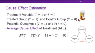 Causal Effect Estimation
• Treatment Variable: ! = 1 or ! = 0
• Treated Group (! = 1) and Control Group (! = 0)
• Potential Outcome: &(! = 1) and &(! = 0)
• Average Causal Effect of Treatment (ATE):
19
(!) = )[& ! = 1 − & ! = 0 ]
 