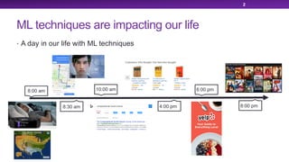 ML techniques are impacting our life
2
• A day in our life with ML techniques
8:30 am
8:00 am 10:00 am
4:00 pm
6:00 pm
8:00 pm
 