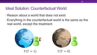 Ideal Solution: Counterfactual World
• Reason about a world that does not exist
• Everything in the counterfactual world is the same as the
real world, except the treatment
21
! " = 1 ! " = 0
 