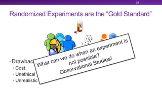 Randomized Experiments are the “Gold Standard”
• Drawbacks of randomized experiments:
• Cost
• Unethical
• Unrealistic
22
What can we do when an experiment is
not possible?
Observational Studies!
 