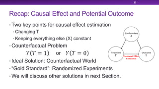 Recap: Causal Effect and Potential Outcome
• Two key points for causal effect estimation
• Changing T
• Keeping everything else (X) constant
• Counterfactual Problem
• Ideal Solution: Counterfactual World
• “Gold Standard”: Randomized Experiments
• We will discuss other solutions in next Section.
23
! " = 1 or ! " = 0
 