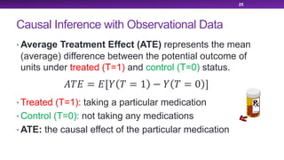 Causal Inference with Observational Data
• Average Treatment Effect (ATE) represents the mean
(average) difference between the potential outcome of
units under treated (T=1) and control (T=0) status.
• Treated (T=1): taking a particular medication
• Control (T=0): not taking any medications
• ATE: the causal effect of the particular medication
25
!"# = #[& " = 1 − & " = 0 ]
 