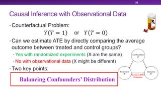 Causal Inference with Observational Data
• Counterfactual Problem:
• Can we estimate ATE by directly comparing the average
outcome between treated and control groups?
• Yes with randomized experiments (X are the same)
• No with observational data (X might be different)
• Two key points:
• Changing T (T=1 and T=0)
• Keeping everything else (Confounder X) constant
26
! " = 1 or ! " = 0
Balancing Confounders’ Distribution
 