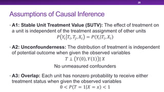Assumptions of Causal Inference
• A1: Stable Unit Treatment Value (SUTV): The effect of treatment on
a unit is independent of the treatment assignment of other units
! "# $#, $&, '# = ! "# $#, '#
• A2: Unconfounderness: The distribution of treatment is independent
of potential outcome when given the observed variables
$ ⊥ " 0 , " 1 | '
No unmeasured confounders
• A3: Overlap: Each unit has nonzero probability to receive either
treatment status when given the observed variables
0 < ! $ = 1 ' = . < 1
28
 