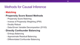 Methods for Causal Inference
• Matching
• Propensity Score Based Methods
• Propensity Score Matching
• Inverse of Propensity Weighting (IPW)
• Doubly Robust
• Data-Driven Variable Decomposition (D2VD)
• Directly Confounder Balancing
• Entropy Balancing
• Approximate Residual Balancing
• Differentiated Confounder Balancing
29
 