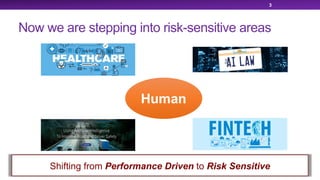 Now we are stepping into risk-sensitive areas
3
Shifting from Performance Driven to Risk Sensitive
 