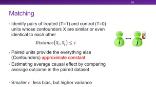 Matching
• Identify pairs of treated (T=1) and control (T=0)
units whose confounders X are similar or even
identical to each other
• Paired units provide the everything else
(Confounders) approximate constant
• Estimating average causal effect by comparing
average outcome in the paired dataset
• Smaller !: less bias, but higher variance
32
" #$%&'()*+ ,-, ,/ ≤ !
 