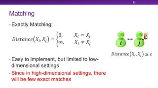 Matching
• Exactly Matching:
• Easy to implement, but limited to low-
dimensional settings
• Since in high-dimensional settings, there
will be few exact matches
33
!"#$%&'( )*, ), ≤ .
!"#$%&'( )*, ), = 0
0, )* = ),
∞, )* ≠ ), 4 5
 