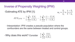 Inverse of Propensity Weighting (IPW)
• Estimating ATE by IPW [1]:
• Interpretation: IPW creates a pseudo-population where the
confounders are the same between treated and control groups.
• Why does this work? Consider
39
!" =
$"
%"
+
1 − $"
1 − %"
 