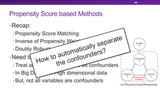 Propensity Score based Methods
•Recap:
• Propensity Score Matching
• Inverse of Propensity Weighting
• Doubly Robust
•Need to estimate propensity score
• Treat all observed variables as confounders
• In Big Data Era, High dimensional data
• But, not all variables are confounders
48
How to automatically separate
the confounders?
 