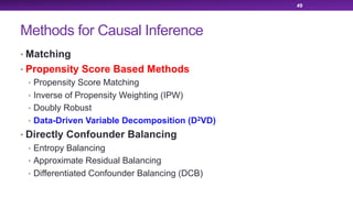 Methods for Causal Inference
• Matching
• Propensity Score Based Methods
• Propensity Score Matching
• Inverse of Propensity Weighting (IPW)
• Doubly Robust
• Data-Driven Variable Decomposition (D2VD)
• Directly Confounder Balancing
• Entropy Balancing
• Approximate Residual Balancing
• Differentiated Confounder Balancing (DCB)
49
 