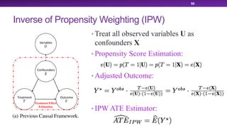 50
Inverse of Propensity Weighting (IPW)
• Treat all observed variables U as
confounders X
• Propensity Score Estimation:
• Adjusted Outcome:
• IPW ATE Estimator:
 