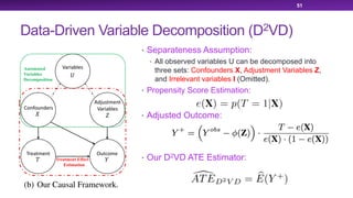 Data-Driven Variable Decomposition (D2VD)
51
• Separateness Assumption:
• All observed variables U can be decomposed into
three sets: Confounders X, Adjustment Variables Z,
and Irrelevant variables I (Omitted).
• Propensity Score Estimation:
• Adjusted Outcome:
• Our D2VD ATE Estimator:
 