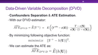 Data-Driven Variable Decomposition (D2VD)
• Confounders Separation & ATE Estimation.
• With our D2VD estimator:
• By minimizing following objective function:
• We can estimate the ATE as:
52
 