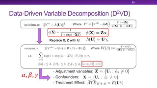 Data-Driven Variable Decomposition (D2VD)
53
• Adjustment variables:
• Confounders:
• Treatment Effect:
!, #, $
Where
Where
Replace X, Z with U
 