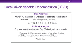 Data-Driven Variable Decomposition (D2VD)
54
Bias Analysis:
Our D2VD algorithm is unbiased to estimate causal effect
Variance Analysis:
The asymptotic variance of Our D2VD algorithm is smaller
 