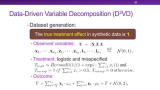 Data-Driven Variable Decomposition (D2VD)
• Dataset generation:
• Sample size m={1000,5000}
• Dimension of observed variables n={50,100,200}
• Observed variables:
• Treatment: logistic and misspecified
• Outcome:
57
The true treatment effect in synthetic data is 1.
 