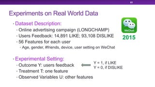 Experiments on Real World Data
• Dataset Description:
• Online advertising campaign (LONGCHAMP)
• Users Feedback: 14,891 LIKE; 93,108 DISLIKE
• 56 Features for each user
• Age, gender, #friends, device, user setting on WeChat
• Experimental Setting:
• Outcome Y: users feedback
• Treatment T: one feature
• Observed Variables U: other features
61
2015
Y = 1, if LIKE
Y = 0, if DISLIKE
 