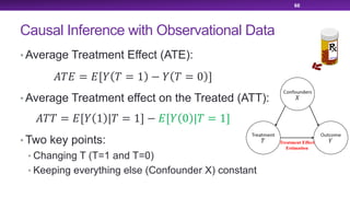 Causal Inference with Observational Data
• Average Treatment Effect (ATE):
• Average Treatment effect on the Treated (ATT):
• Two key points:
• Changing T (T=1 and T=0)
• Keeping everything else (Confounder X) constant
66
!"# = #[& " = 1 − & " = 0 ]
!"" = #[& 1 |" = 1] − #[& 0 |" = 1]
 