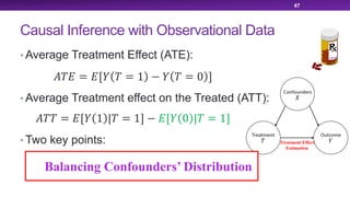 Causal Inference with Observational Data
• Average Treatment Effect (ATE):
• Average Treatment effect on the Treated (ATT):
• Two key points:
• Changing T (T=1 and T=0)
• Keeping everything else (Confounder X) constant
67
!"# = #[& " = 1 − & " = 0 ]
!"" = #[& 1 |" = 1] − #[& 0 |" = 1]
Balancing Confounders’ Distribution
 