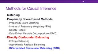 Methods for Causal Inference
• Matching
• Propensity Score Based Methods
• Propensity Score Matching
• Inverse of Propensity Weighting (IPW)
• Doubly Robust
• Data-Driven Variable Decomposition (D2VD)
• Directly Confounder Balancing
• Entropy Balancing
• Approximate Residual Balancing
• Differentiated Confounder Balancing (DCB)
76
 