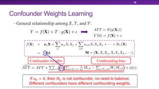 Confounder Weights Learning
• General relationship among !, ", and #:
78
Confounding biasConfounder weights
If $% = 0, then (% is not confounder, no need to balance.
Different confounders have different confounding weights.
 