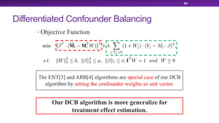 Differentiated Confounder Balancing
• Objective Function
81
The ENT[3] and ARB[4] algorithms are special case of our DCB
algorithm by setting the confounder weights as unit vector.
Our DCB algorithm is more generalize for
treatment effect estimation.
 