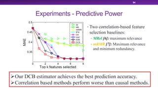 Experiments - Predictive Power
• Two correlation-based feature
selection baselines:
• MRel [6]: maximum relevance
• mRMR [7]: Maximum relevance
and minimum redundancy.
94
ØOur DCB estimator achieves the best prediction accuracy.
ØCorrelation based methods perform worse than causal methods.
 