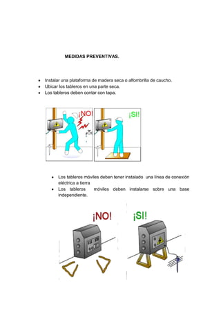 MEDIDAS PREVENTIVAS.
Instalar una plataforma de madera seca o alfombrilla de caucho.
Ubicar los tableros en una parte seca.
Los tableros deben contar con tapa.
Los tableros móviles deben tener instalado una línea de conexión
eléctrica a tierra
Los tableros móviles deben instalarse sobre una base
independiente.