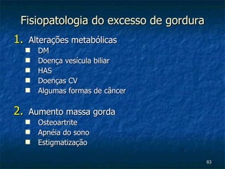 Fisiopatologia do excesso de gordura Alterações metabólicas DM Doença vesícula biliar HAS Doenças CV Algumas formas de câncer Aumento massa gorda Osteoartrite Apnéia do sono Estigmatização  