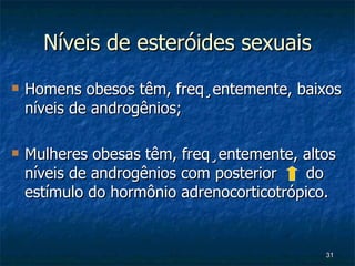 Níveis de esteróides sexuais Homens obesos têm, freqüentemente, baixos níveis de androgênios; Mulheres obesas têm, freqüentemente, altos níveis de androgênios com posterior  do estímulo do hormônio adrenocorticotrópico. 