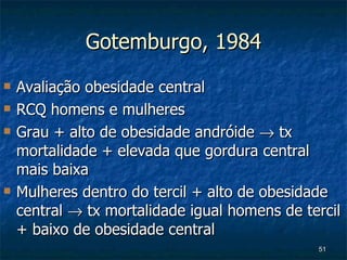 Gotemburgo, 1984 Avaliação obesidade central RCQ homens e mulheres Grau + alto de obesidade andróide    tx mortalidade + elevada que gordura central mais baixa Mulheres dentro do tercil + alto de obesidade central    tx mortalidade igual homens de tercil + baixo de obesidade central 