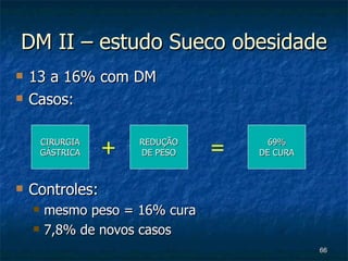 DM II – estudo Sueco obesidade 13 a 16% com DM Casos: Controles:  mesmo peso = 16% cura 7,8% de novos casos CIRURGIA GÁSTRICA REDUÇÃO DE PESO 69% DE CURA = + 