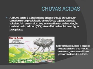 A chuva ácida é a designação dada à chuva, ou qualquer outra forma de precipitação atmosférica, cuja acidez seja substancialmente maior do que a resultante da dissociação do dióxido de carbono (CO 2 ) atmosférico dissolvido na água precipitada. Esta forma-se quando a água se evapora da terra e se mistura com esses gases atmosféricos, passando de neutra a ácida. 